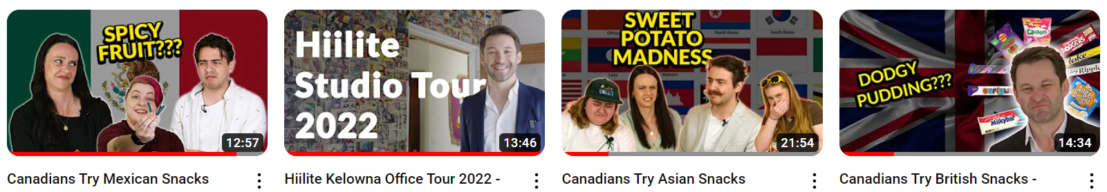 Social Media Strategy In Kelowna
